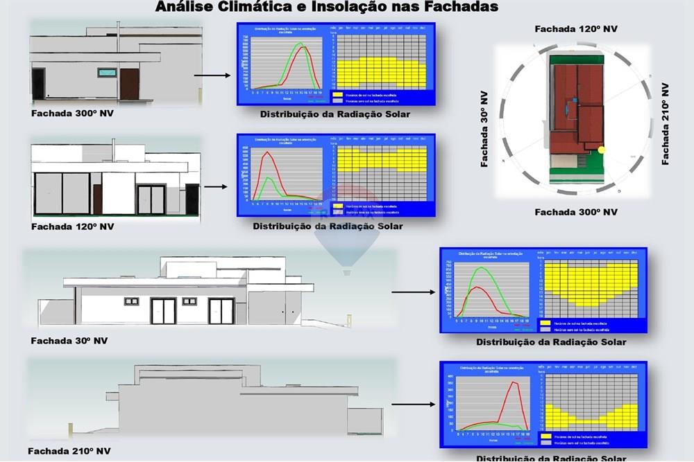 Terreno - Venda - Valinhos , São Paulo - 5. Residência MontAlcino - VENDA_page-0007.jpg - 690851097-95