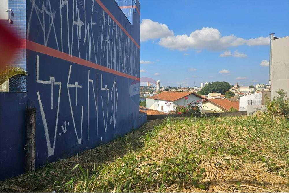 Prédio - Alugar - Campinas , São Paulo - WhatsApp Image 2025-05-26 at 21.09.10.jpeg - 690681046-144