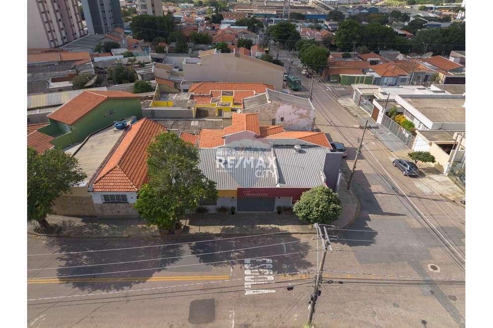 Ponto Comercial/ Loja - Venda - Jundiaí , São Paulo - DJI_0858.jpg - Fachada - 690791073-57
