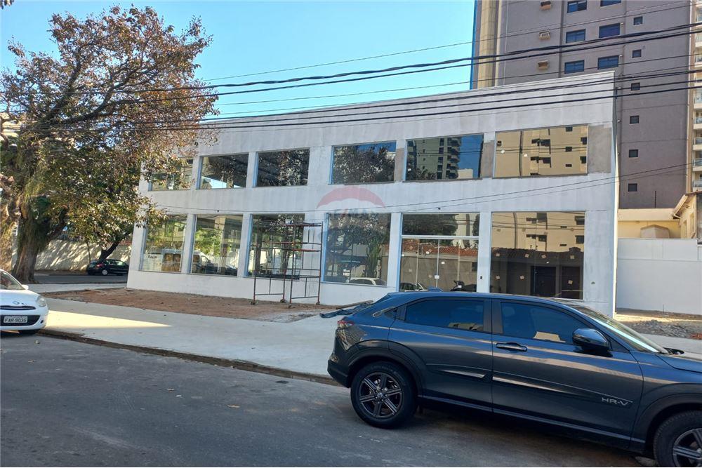 Ponto Comercial/ Loja - Alugar - Campinas , São Paulo - 2 - 690681019-971