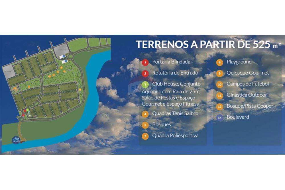 Terreno - Venda - Piracicaba , São Paulo - Mapa do Empreendimento - 690781020-212