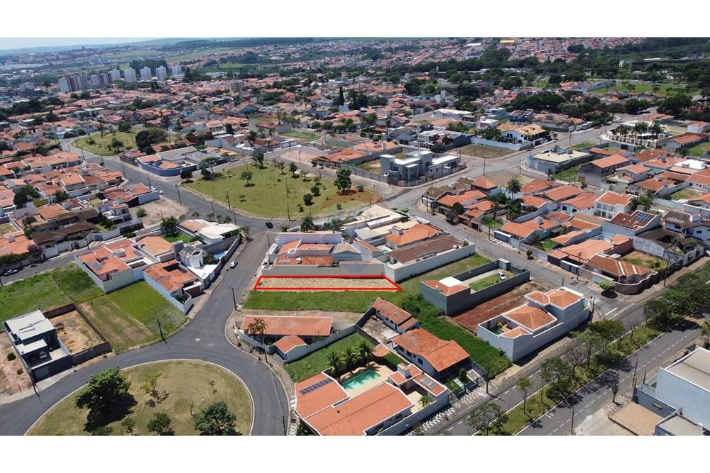 Terreno - Venda - Araras , São Paulo - DJI_0564.JPG - 690691018-85