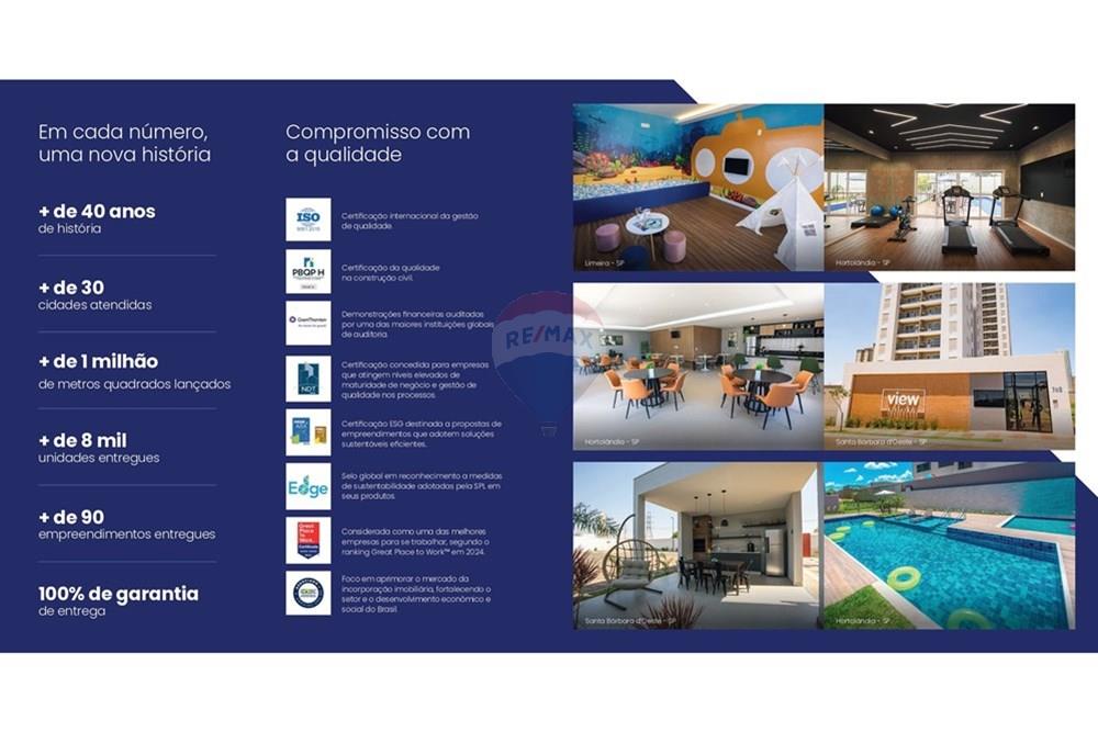 Apartamento - Venda - Jaguariúna , São Paulo - SPL0047_Dunas_Book_Digital_page-0003.jpg - 690671066-25