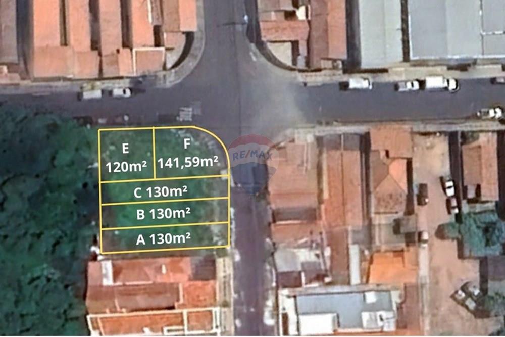 Terreno - Venda - Rio Claro , São Paulo - 2.jpg - 690811008-75