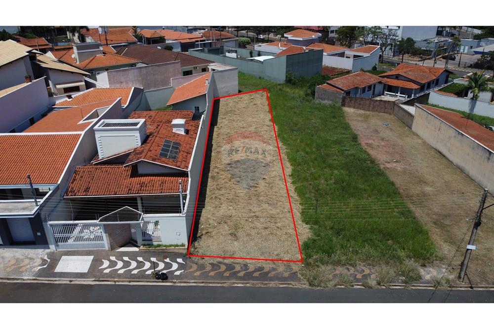 Terreno - Venda - Araras , São Paulo - DJI_0556.JPG - 690691018-85