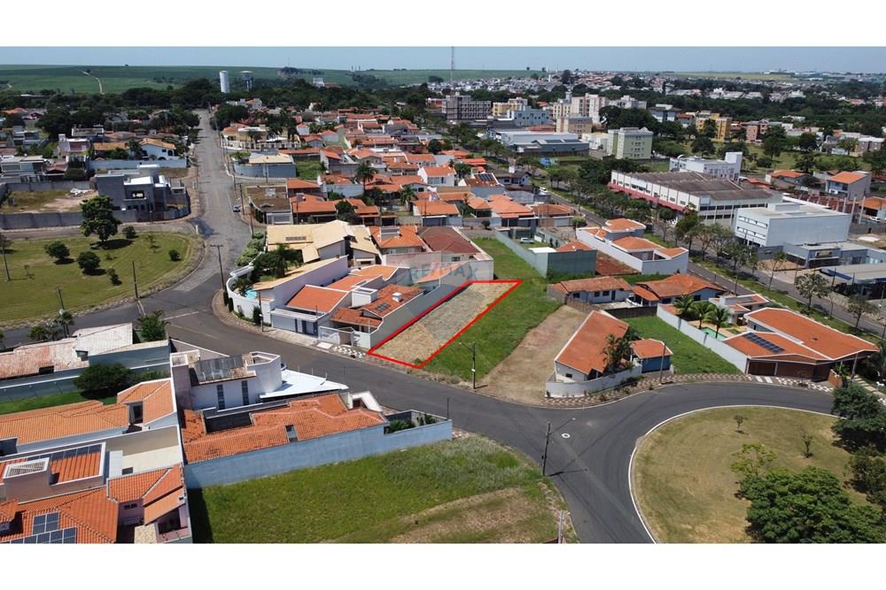 Terreno - Venda - Araras , São Paulo - DJI_0559.JPG - 690691018-85