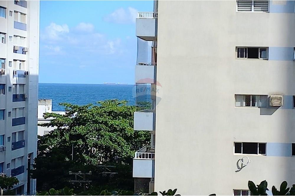 Apart Hotel/ Flat - Alugar - Guarujá , São Paulo - d68f1a1a-2ad3-4af7-ad67-c2e60fe95d7d.jpg - 690551038-306
