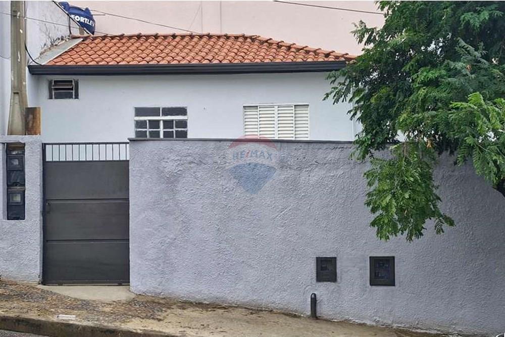 Casa - Alugar - Capivari , São Paulo - Fachada.jpeg - Fachada - 690091033-9