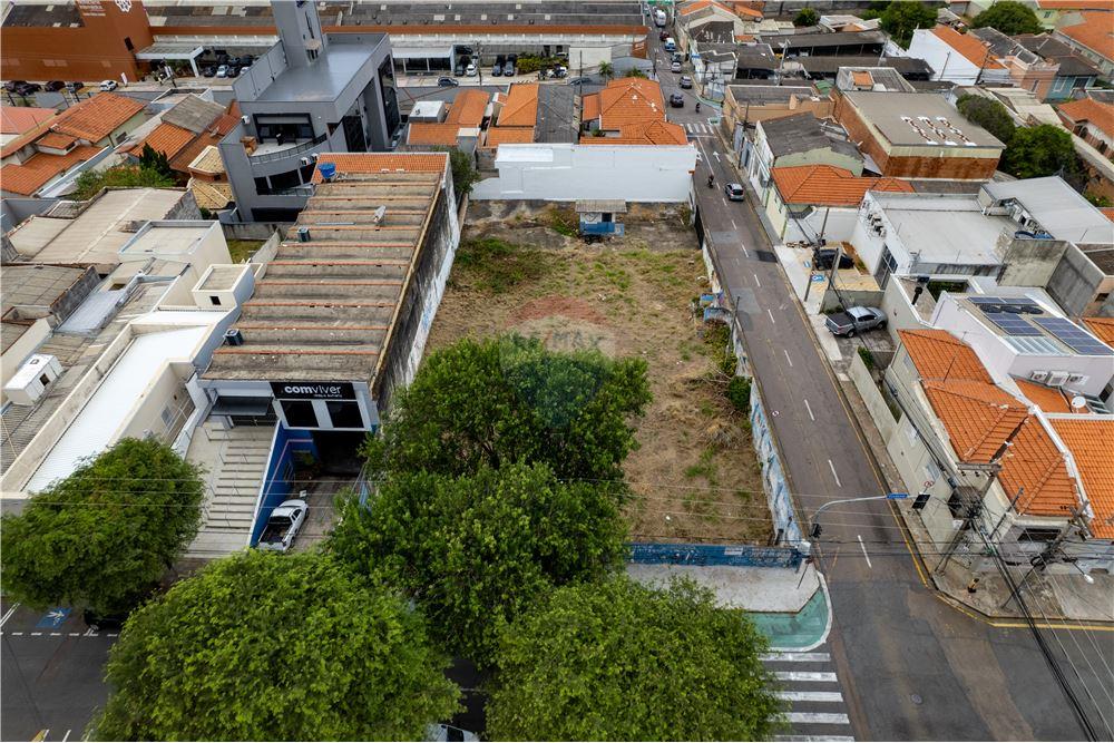 Terreno - Venda - Jundiaí , São Paulo - 5 - 690591006-66