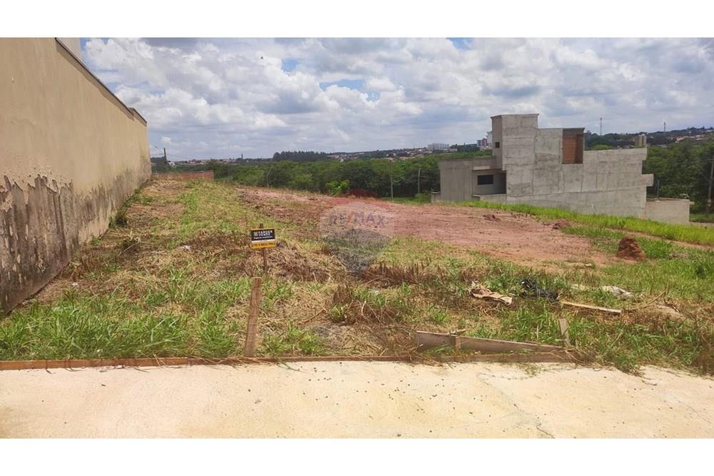 Terreno - Venda - Araras , São Paulo - sta elisa 3.jpg - 690691086-7