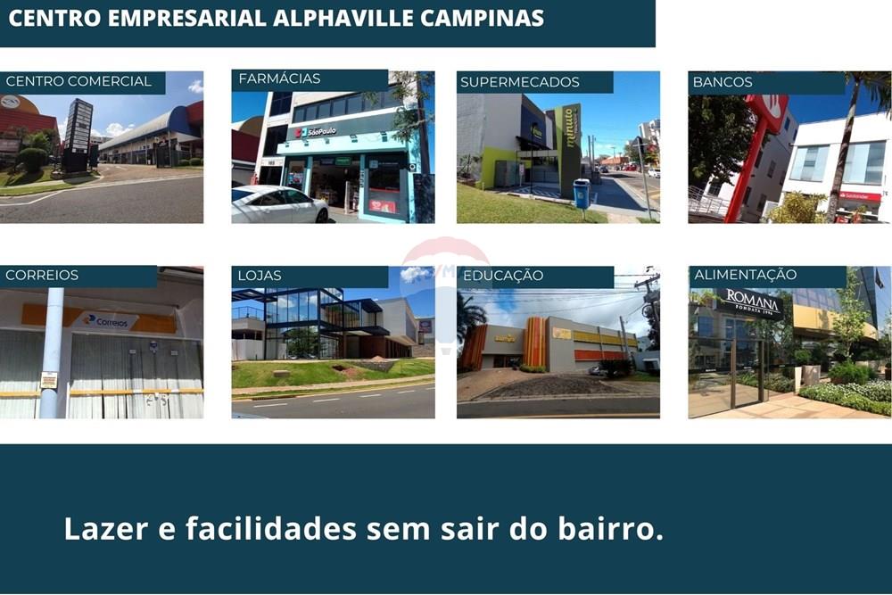 Cj. Comercial/ Sala - Alugar - Campinas , São Paulo - 4.jpg - 690181009-48