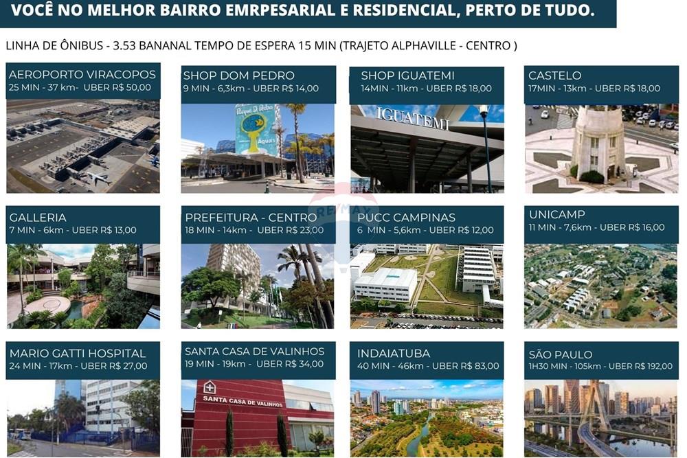 Cj. Comercial/ Sala - Alugar - Campinas , São Paulo - 5.jpg - 690181009-51