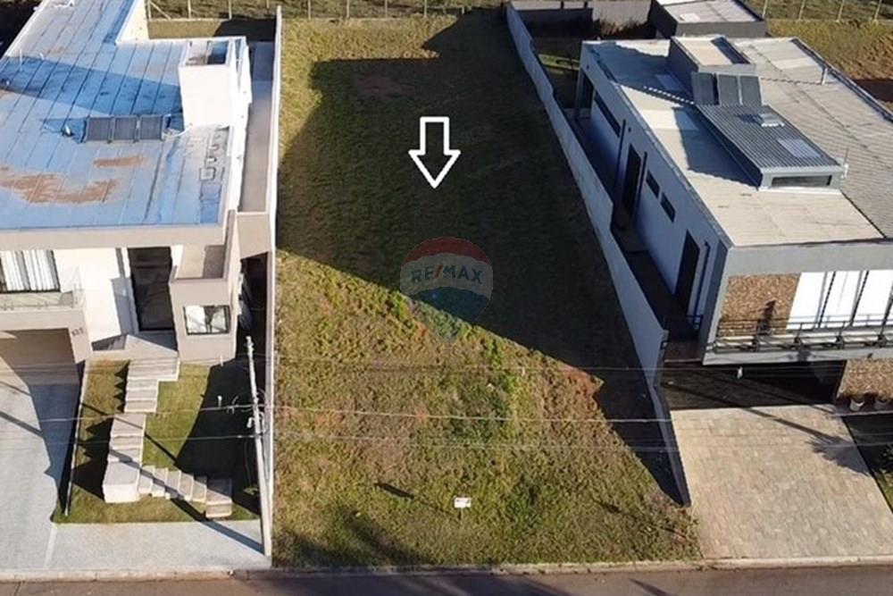 Terreno - Venda - Bragança Paulista , São Paulo - Terreno Terras de Santa Cruz.jpg - 690141110-1