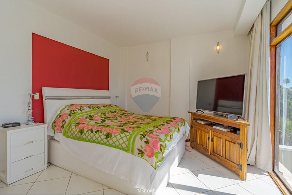 Casa de Condomínio - Venda - Campinas , São Paulo - c1a7c512-6ce7-495c-b435-488dc296459e.jpeg - 690131011-350