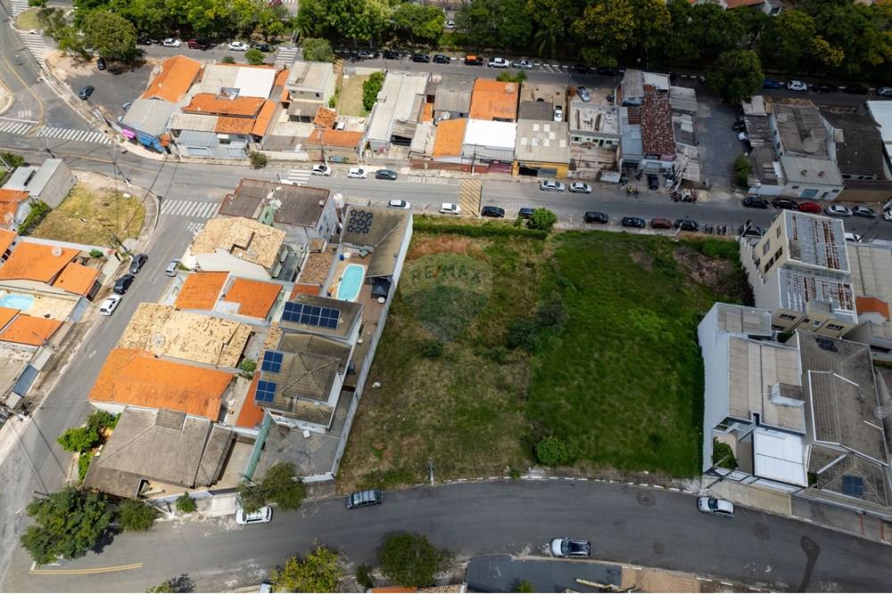 Terreno - Venda - Itupeva , São Paulo - DJI_0835.jpg - 690591033-88