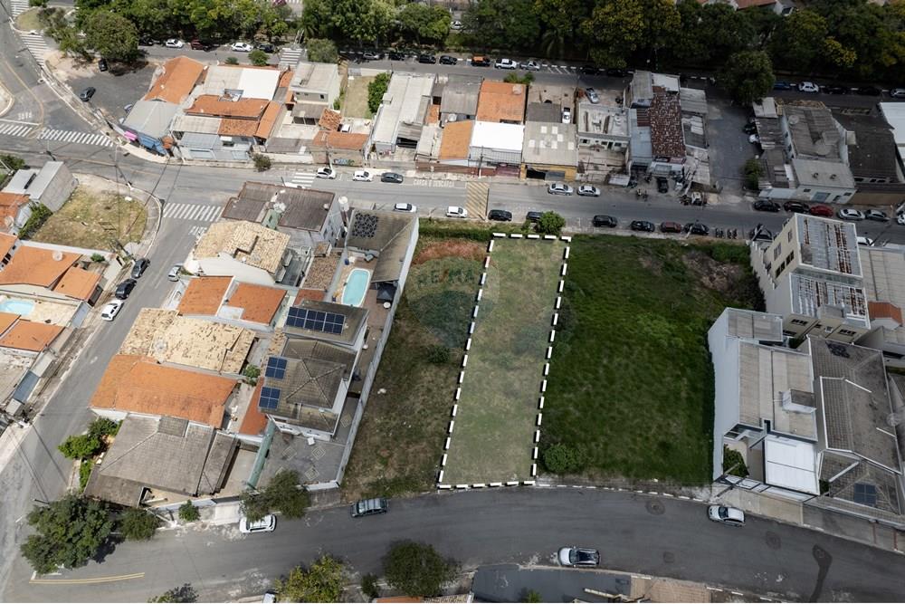 Terreno - Venda - Itupeva , São Paulo - DJI_0835-Editar.jpg - 690591033-88