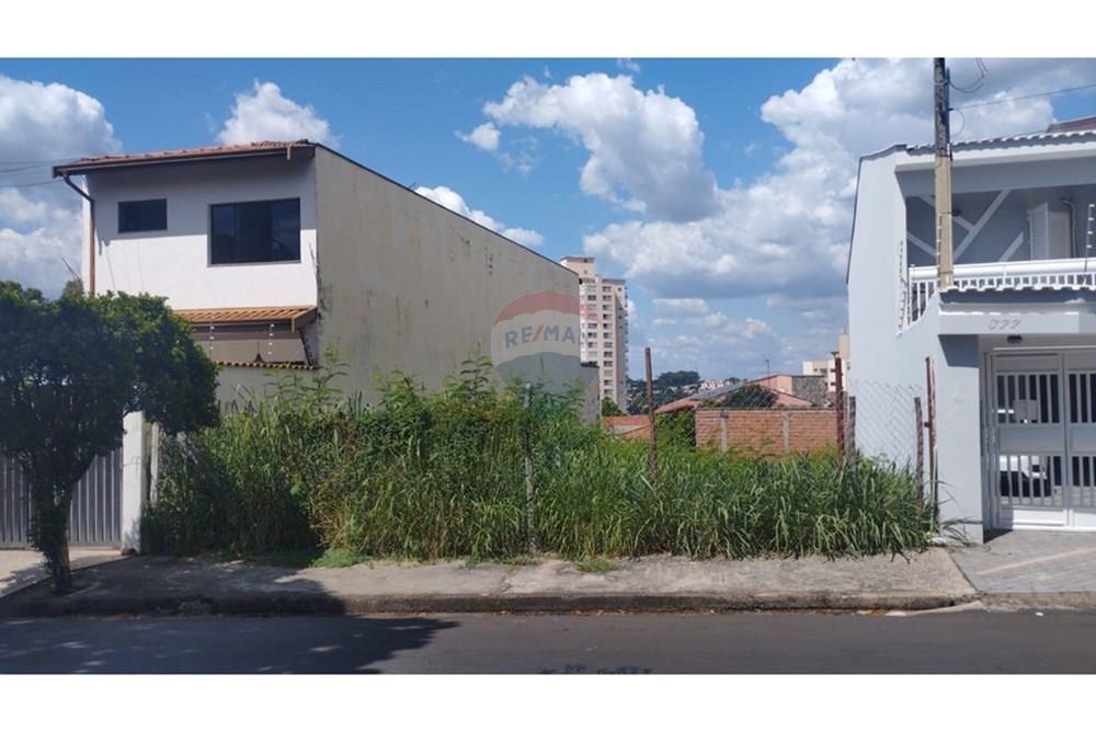 Terreno - Venda - Piracicaba , São Paulo - TERRENO ALEX NOVA AMERICA .jpg - Fachada - 690781102-56