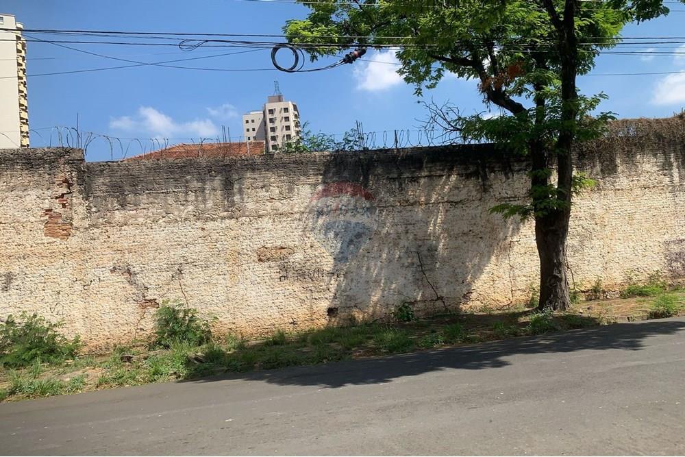 Terreno - Venda - Piracicaba , São Paulo - NA1.jpg - 690781102-56