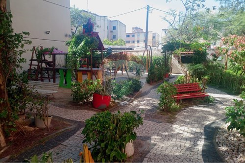 Slider Image Thumbnail