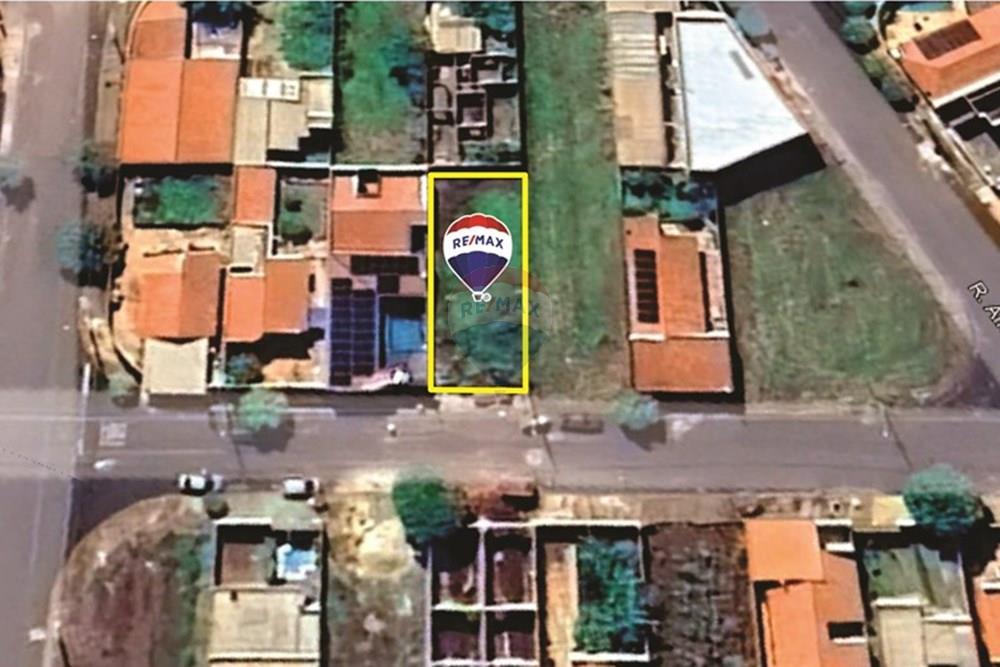 Terreno - Venda - Sertãozinho , São Paulo - FOTO 09-1.jpg - 780191010-29