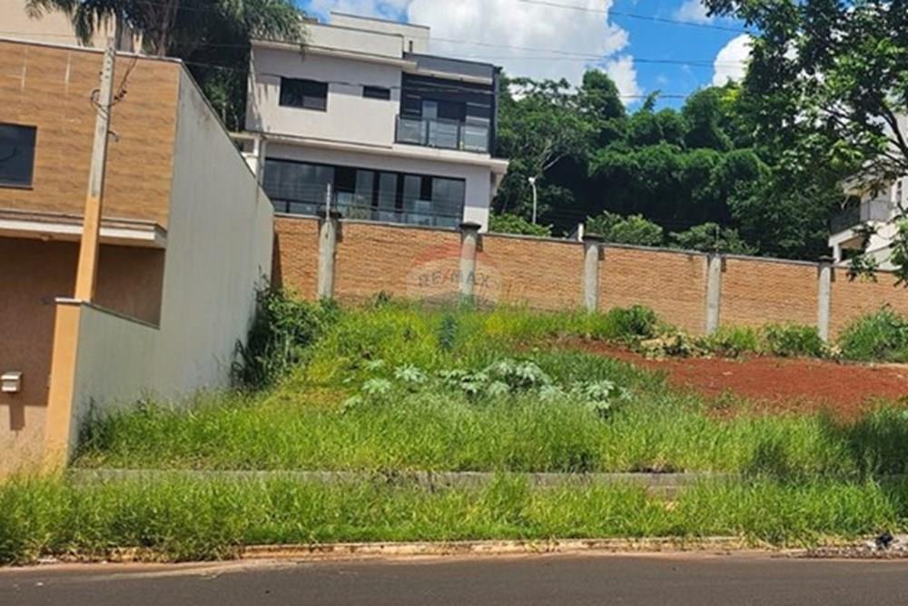 Terreno - Venda - Ribeirão Preto , São Paulo - WhatsApp Image 2025-01-13 at 22.41.25.jpeg - 780131049-4