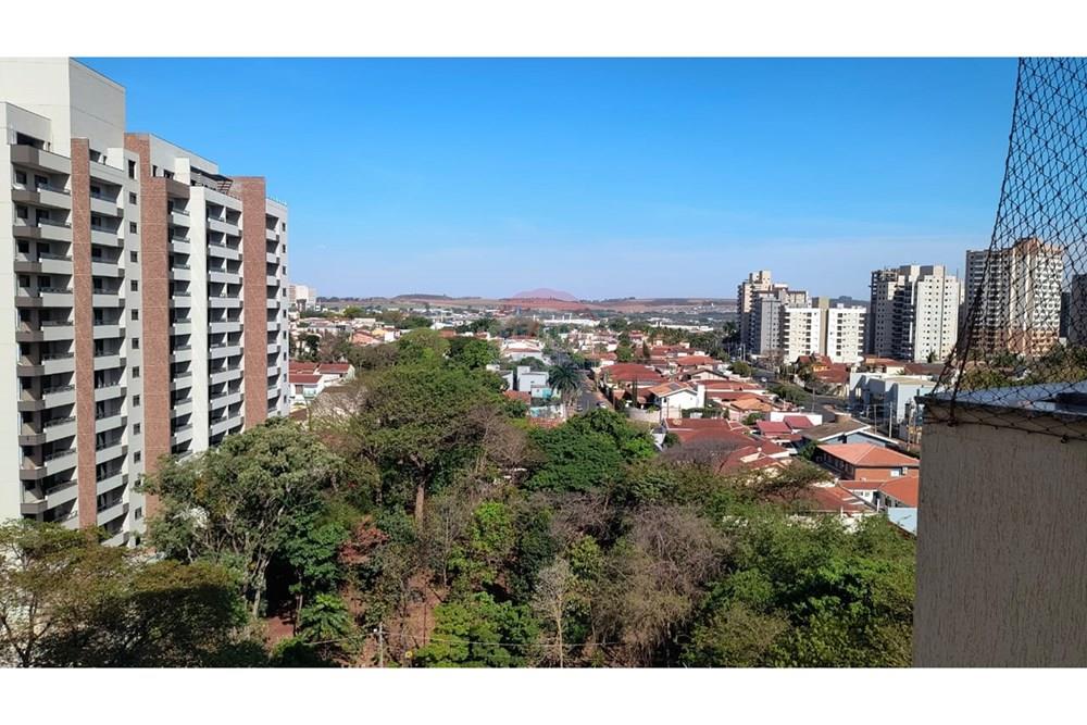 Apartamento - Venda - Ribeirão Preto , São Paulo - 1e949ac2-6de1-4a5e-9f22-9a0a5d663d93.jpg - 780151006-117