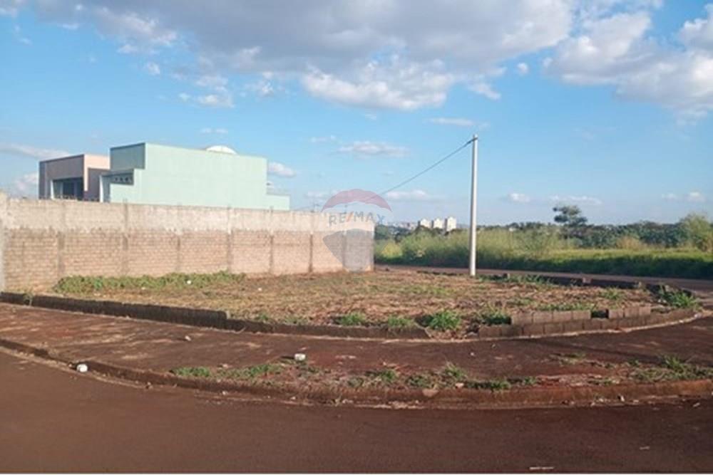 Terreno - Venda - Ribeirão Preto , São Paulo - L_bc5a1ed6-2f23-436c-9439-776e930e4f7e.jpg - 780201034-36