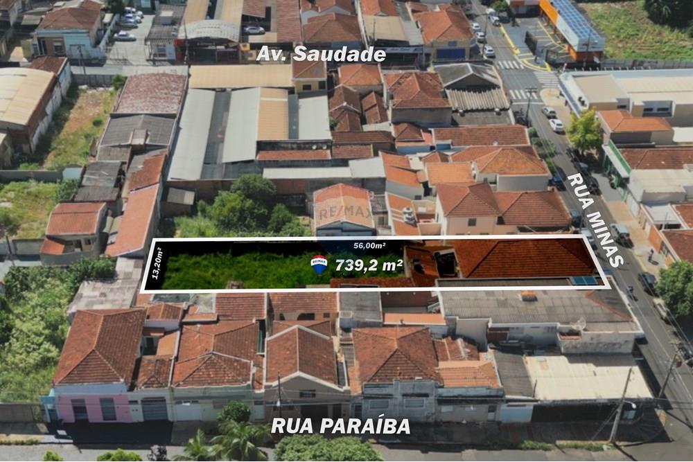 Terreno - Venda - Ribeirão Preto , São Paulo - TERRENO RUA MINAS 03.jpg - 780091003-53