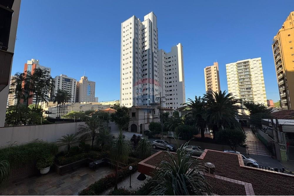 Apartamento - Alugar - Ribeirão Preto , São Paulo - 852142f6-2595-45f1-93e4-d3590c53109e.jpg - 780071015-283