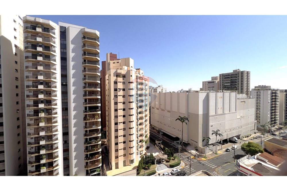 Apartamento - Venda - Ribeirão Preto , São Paulo - IMG_1141.jpg - 780091007-85
