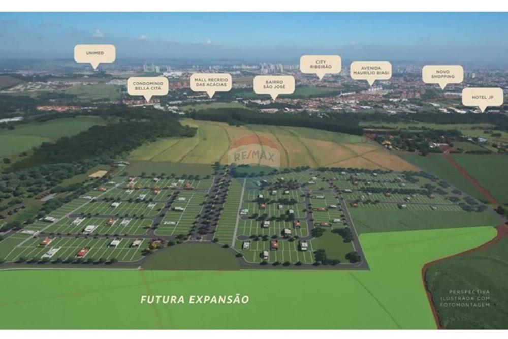 Terreno - Venda - Ribeirão Preto , São Paulo - WhatsApp Image 2025-01-13 at 18.52.21.jpeg - 780181011-259