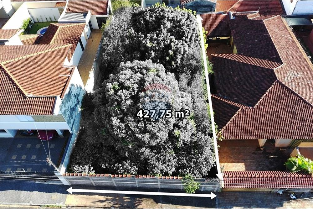 Terreno - Venda - Ribeirão Preto , São Paulo - 01_Terreno Sumaré_Alto Boa Vista (7).JPG - Layout aberto - 780091021-79