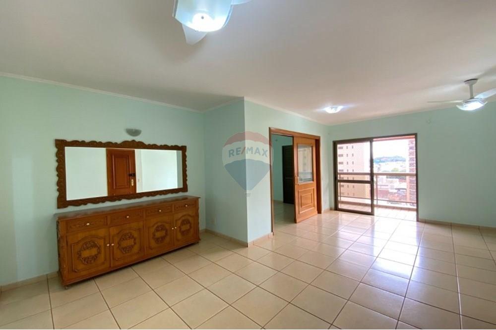 Apartamento - Venda - Ribeirão Preto , São Paulo - big-db413805735c59101d6b4c62664cddcc.jpeg - Sala de estar - 780281018-3