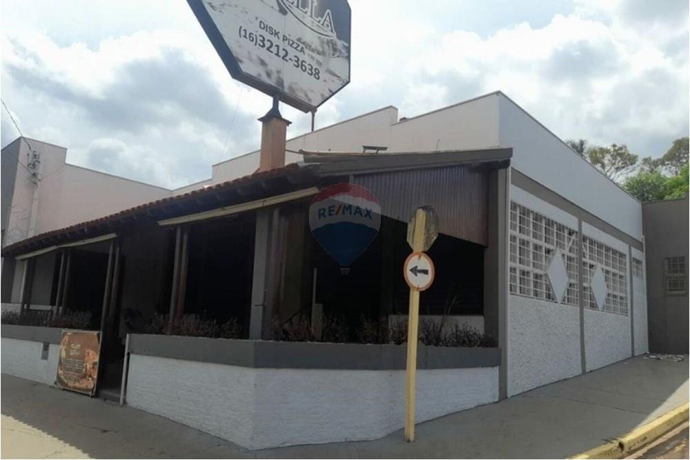 Ponto Comercial/ Loja - Venda - Jaboticabal , São Paulo - 2.jpg - 780201011-39