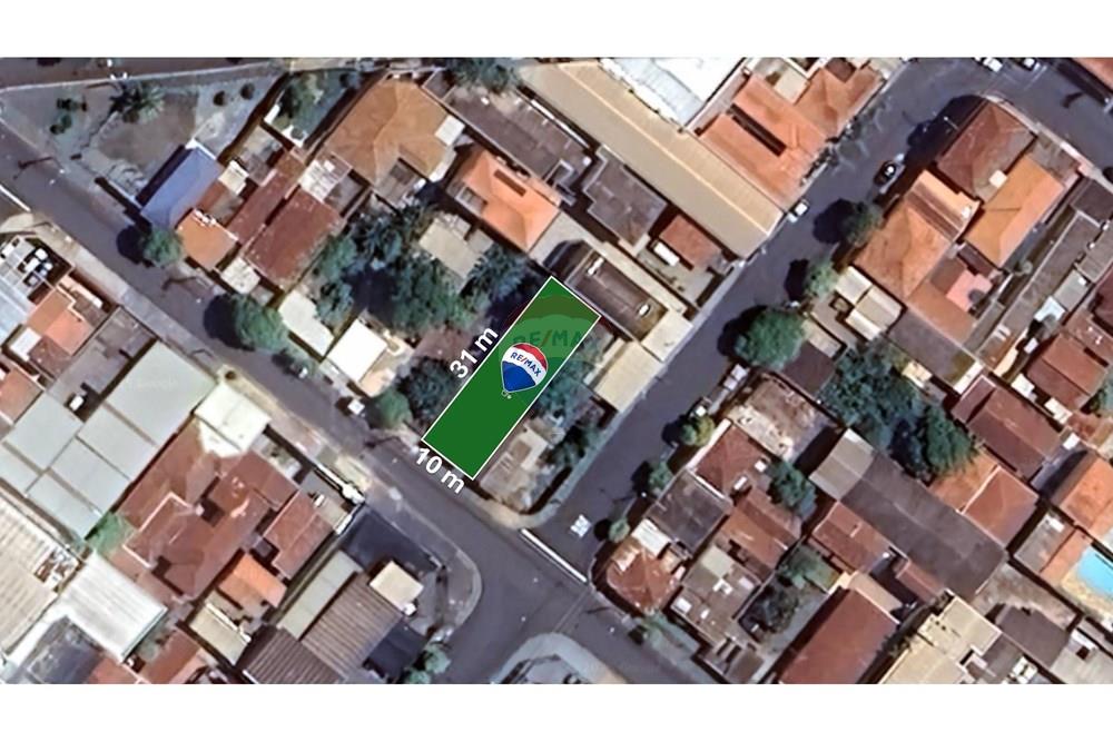 Terreno - Venda - Ribeirão Preto , São Paulo - d.jpg - 780121039-1