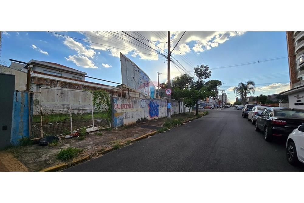 Terreno - Venda - Ribeirão Preto , São Paulo - WhatsApp Image 2025-04-09 at 11.20.11.jpeg - 780151042-1