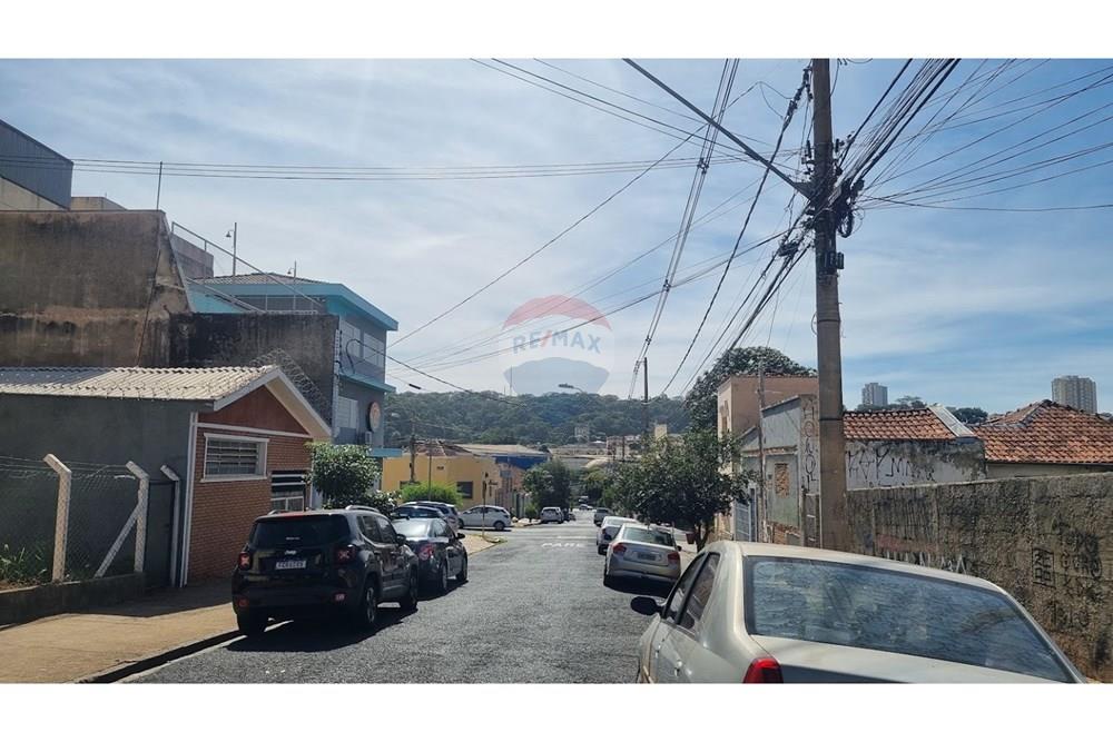 Terreno - Venda - Ribeirão Preto , São Paulo - 20250520_105106.jpg - 780201034-29