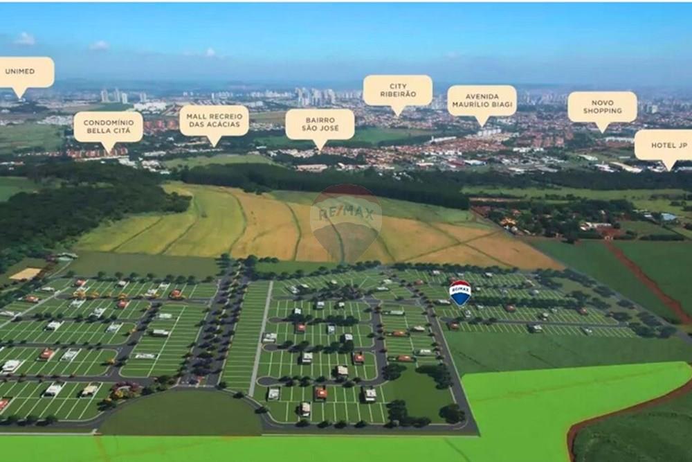Terreno - Venda - Ribeirão Preto , São Paulo - Vila dos Mirantes - Vista Bela (2).jpg - 780261002-50