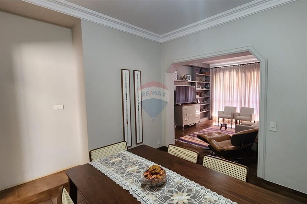Apartamento - Venda - Ribeirão Preto , São Paulo - 5.jpg - 780091021-73