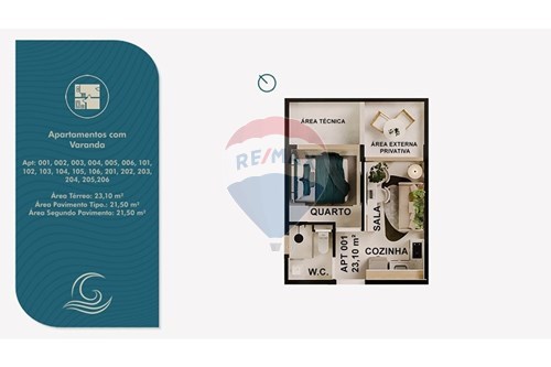 Slider Image Thumbnail