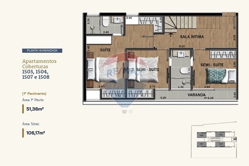 Slider Image Thumbnail