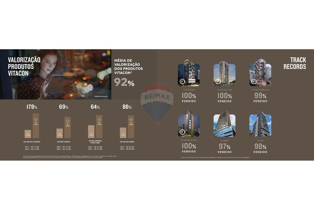 Studio - Venda - São Paulo , São Paulo - AF_221_16_VITACON_ALTO DE PINHEIROS_BOOK-Digital (1)_page-0024.jpg - 860301007-383