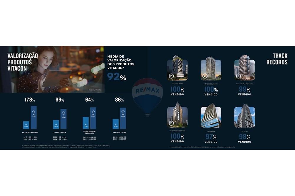 Studio - Venda - São Paulo , São Paulo - AF_206_15_VITACON_VILA OLIMPIA_BOOK_fev25-Digital (1)_page-0042.jpg - 860301007-382