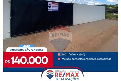 Venda-Terreno-Avenida das Indústrias , 800  - LOTE 26, QUADRA 04  - Distrito Industrial II , Patos de Minas , Minas Gerais , 38706730-870631001-287