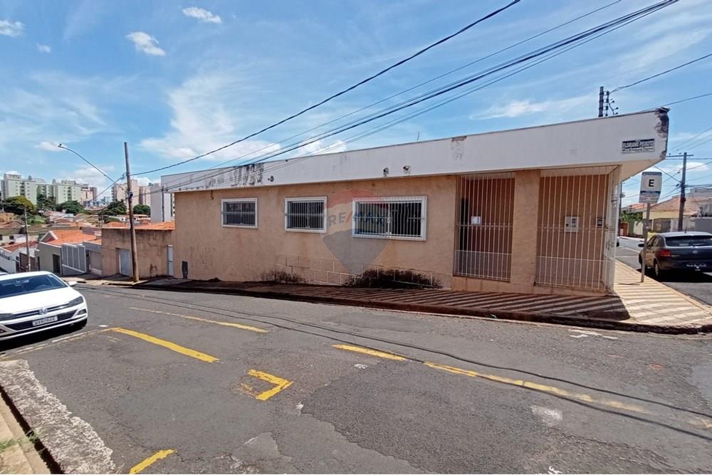 Casa - Venda - Uberaba , Minas Gerais - (2).jpeg - 870291025-88