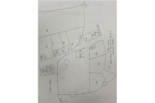 Slider Image Thumbnail