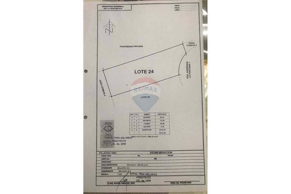Lote - Venta - Fraijanes, Guatemala, Guatemala - 5 - 902091021-3