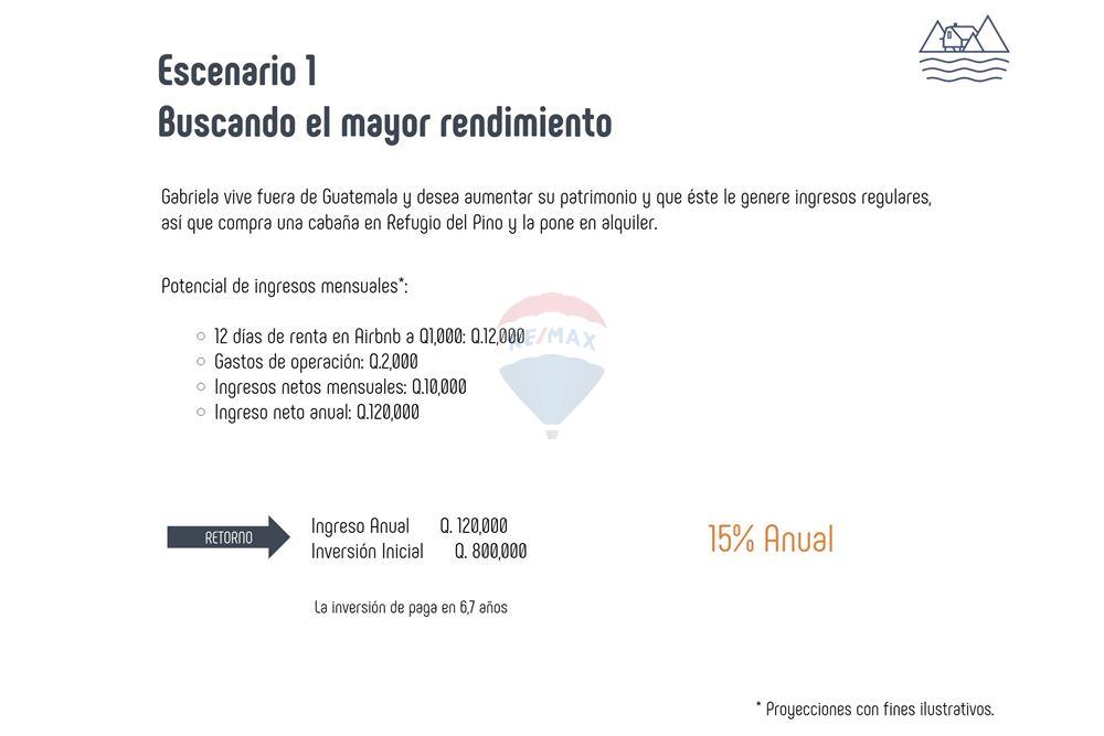 Villa - For Sale - Santa Cruz Naranjo, Santa Rosa, Guatemala - 6 - 902691017-16