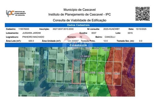 Slider Image Thumbnail