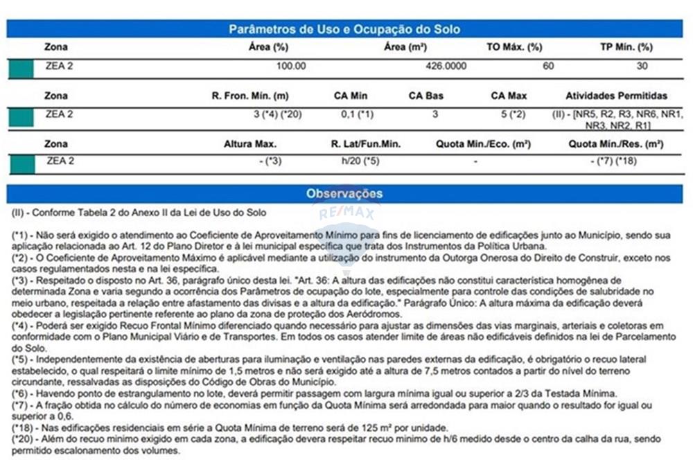 Terreno - Venda - Cascavel , Paraná - Informacoes 2.JPG - 960151043-10